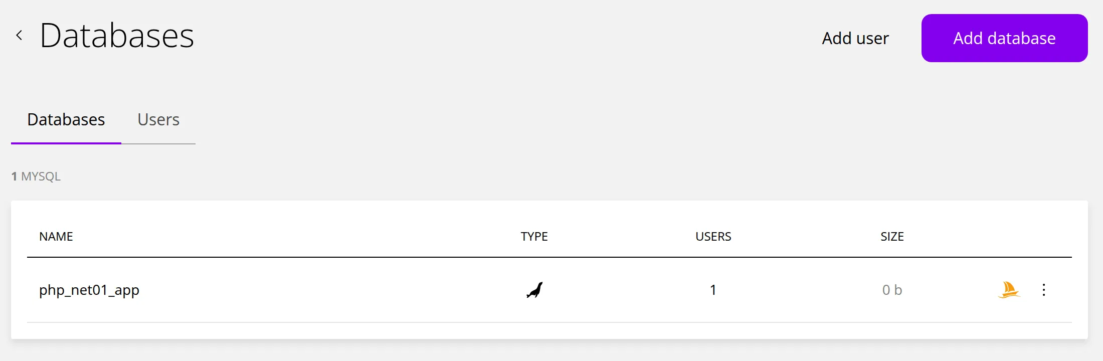 A website's Databases page with one database. Marker 1 is below the Add database button, marker 2 below Add user, marker 3 beside the phpMyAdmin button on the database's row and marker 4 above the database's menu button.
