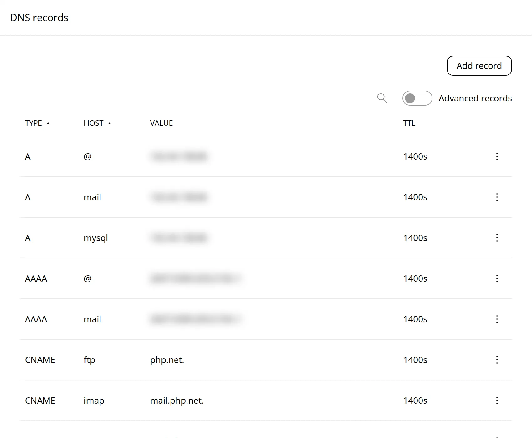 The DNS records section of a domain, listing A, AAAA and CNAME records with their host, value and TTL. Marker 1 is beside the Add record button, marker 2 beside the Advanced records switch, marker 3 beside a record's menu button and marker 4 beside the Host column.