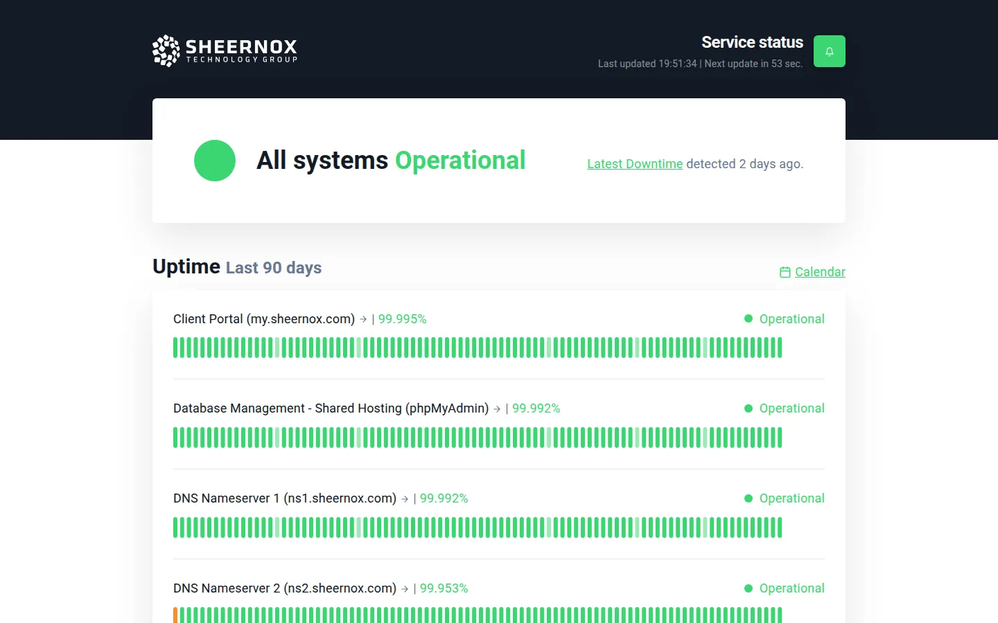 The Sheernox status page. Marker 1 is the overall status banner reading All systems Operational. Marker 2 is the status of a single service, the Client Portal, shown as Operational with a 90-day uptime bar. Marker 3 is the bell button for subscribing to status updates.
