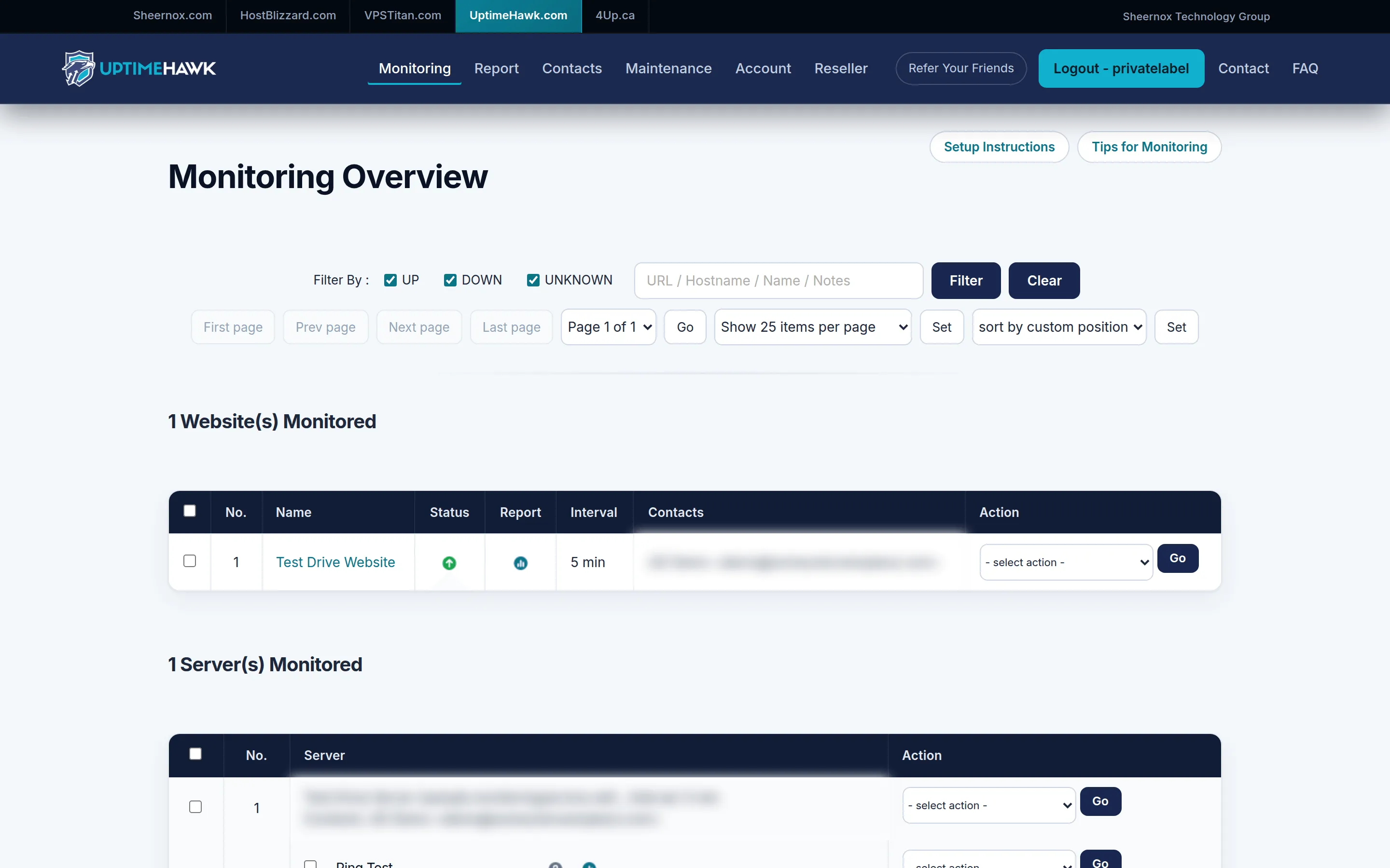 The Monitoring Overview page. Marker 1 is below the Monitoring menu in the top bar, marker 2 below the green status icon of a monitored website, marker 3 beside the action list and Go button for that website, and marker 4 beside the Setup Instructions and Tips for Monitoring buttons.